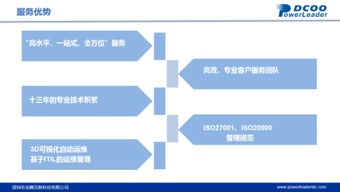 宝德运维服务 赋能华为黔西南与东北云数据中心，构筑数据处理新基石